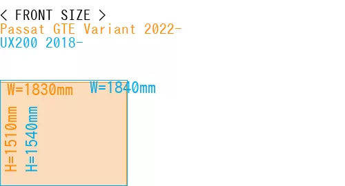 #Passat GTE Variant 2022- + UX200 2018-